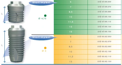 Universal+ (4.75)